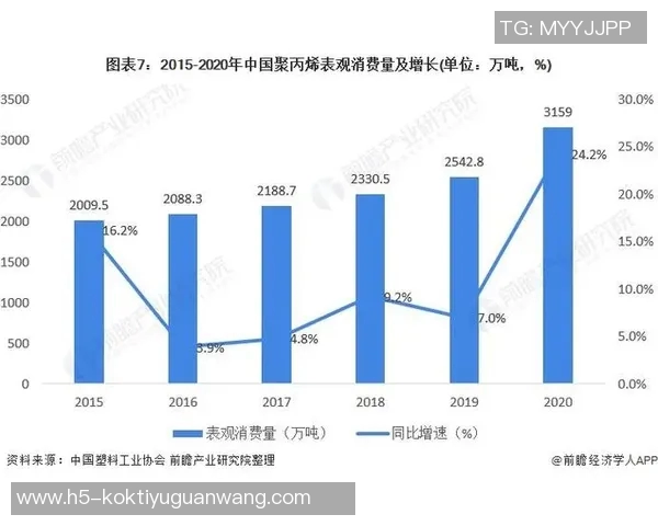 2026年3月份新闻成都篮球队近期状态深度对比分析与未来发展趋势探讨